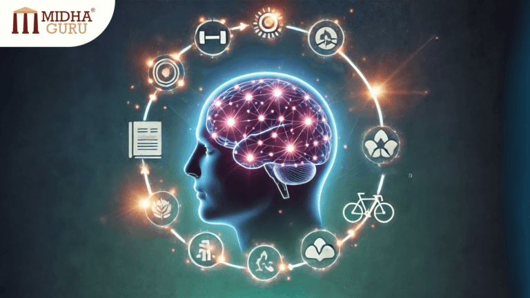 Habit Formation: Creating Lasting Change